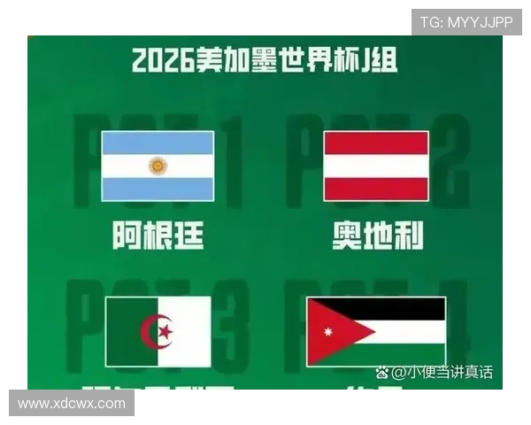阿尔及利亚2026世界杯预选赛赛程分析及出线前景预测